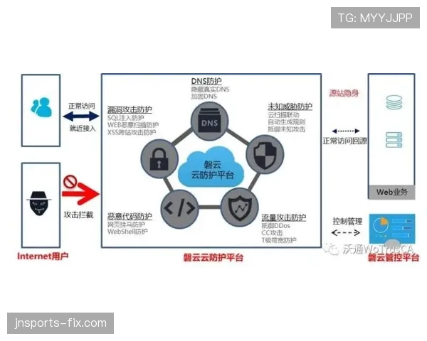 富勒姆主场稳扎稳打，近期防守表现提升，巩固联赛中游位置