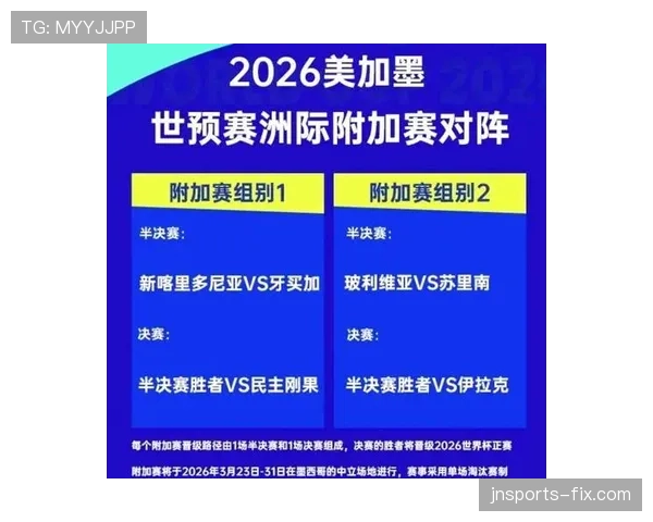 2026世界杯A组最新排名会出现哪些变化