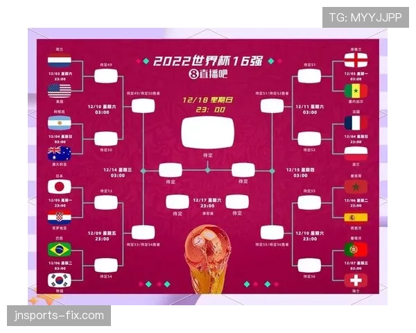 2026世界杯和2022世界杯出线规则区别