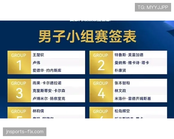 2026世界杯小组赛提前出线后积分还重要吗 2026世界杯小组赛提前出线后积分还重要吗