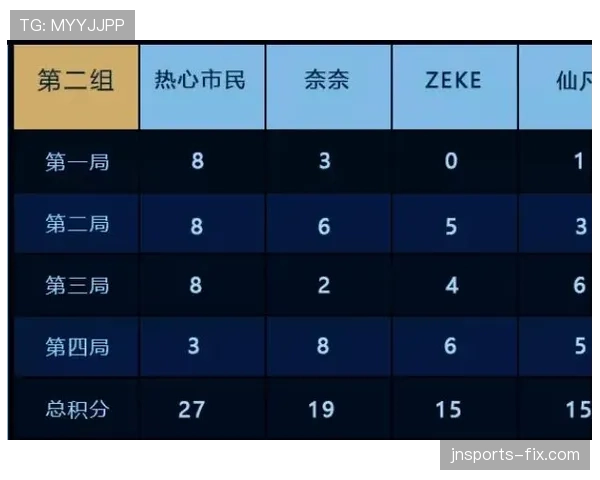 伊拉克队2026世界杯预选赛前景分析 亚洲黑马能否突围晋级正赛