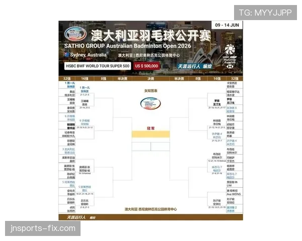 澳大利亚队2026世界杯出线前景分析：能否突破小组赛重围